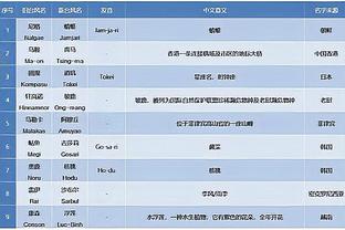 18新利luck娱乐官网截图1